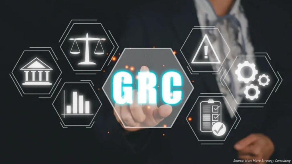 Why is the Governance Risk and Compliance (GRC) Platform Market Accelerating in&nbsp;2025?